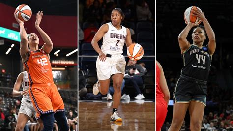 wnba fanduel lineup|WNBA Odds, Picks, Predictions, Analysis and Betting Trends.